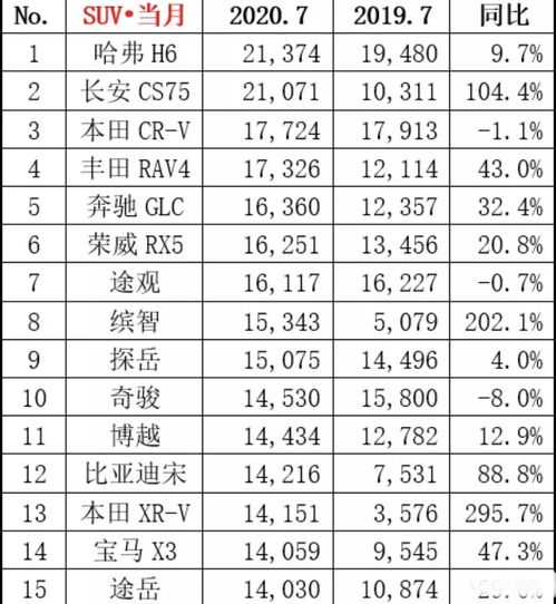 长江汽车销量多少